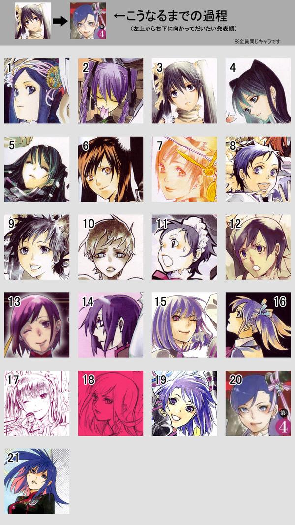 【朗報】D.Gray-man再アニメ化wwwww 【朗報】D.Gray-man再アニメ化wwwww