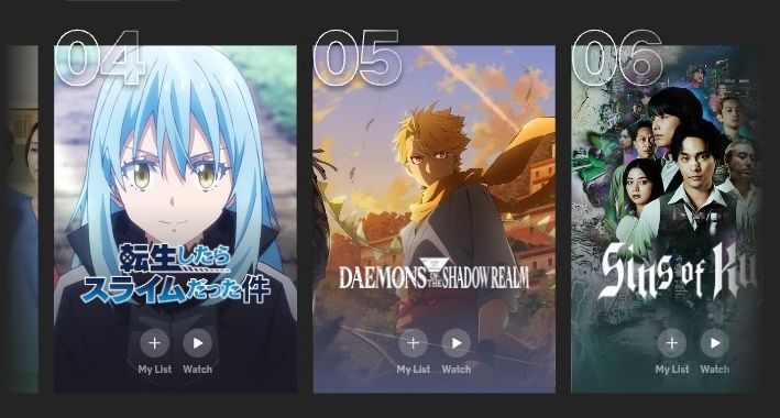 【画像】2026春アニメランキング、転スラの1強になるｗｗｗｗｗ