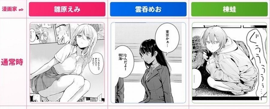 【画像】ワイの好きなヱロ漫画家が「雛原えみ」「雲呑めお」「楝蛙」なんやがｗｗｗｗｗ