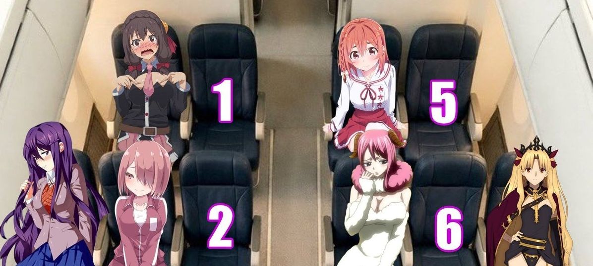 【画像】陰は必ず④に座るらしいｗｗｗｗｗ